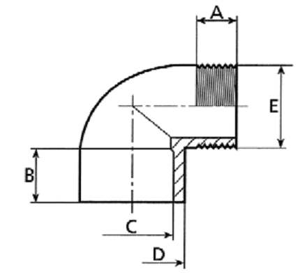 PVC koleno 90° lepení vnější závit